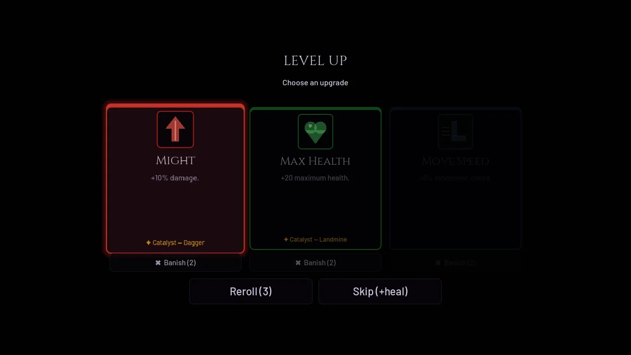 Kyle Crusader's level-up screen: three upgrade cards — Might for +10% damage, Max Health, and Move Speed — with reroll, skip and banish options.