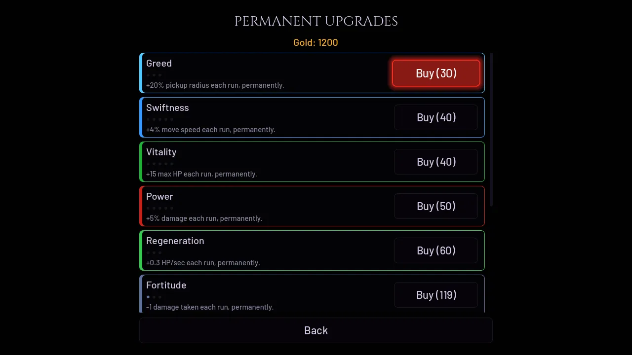 Kyle Crusader's permanent upgrades shop: Greed, Swiftness, Vitality, Power, Regeneration and Fortitude, bought with gold to carry across every run.